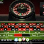 Ideal Online Casino Bonus Offers – How to Find Legitimate Sites With Best Affiliate payouts